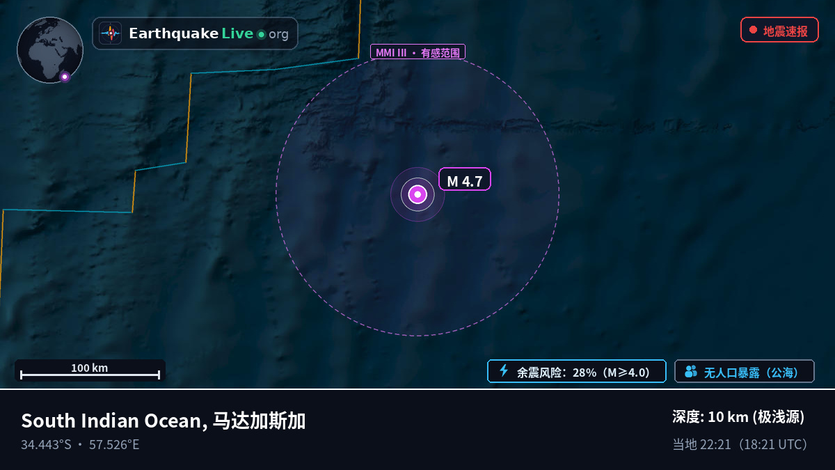 印度洋 (马达加斯加)