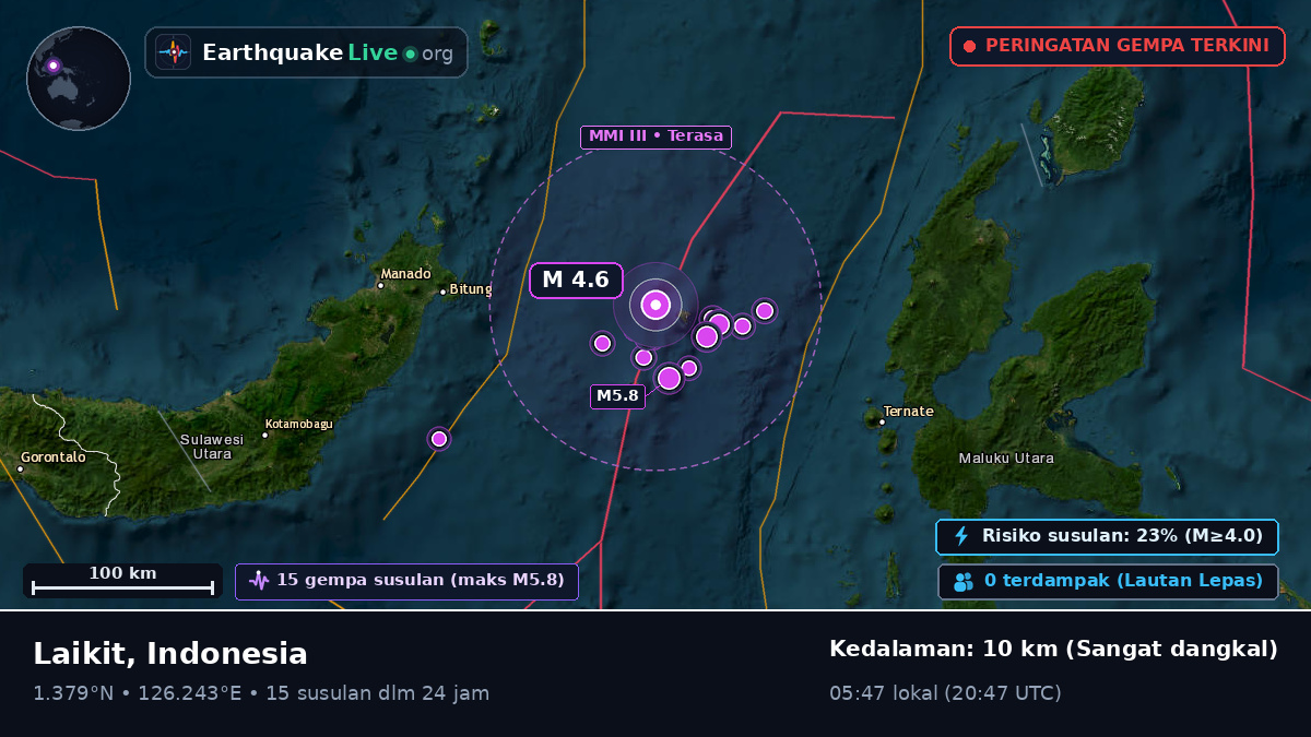 Laut Maluku (Indonesia)