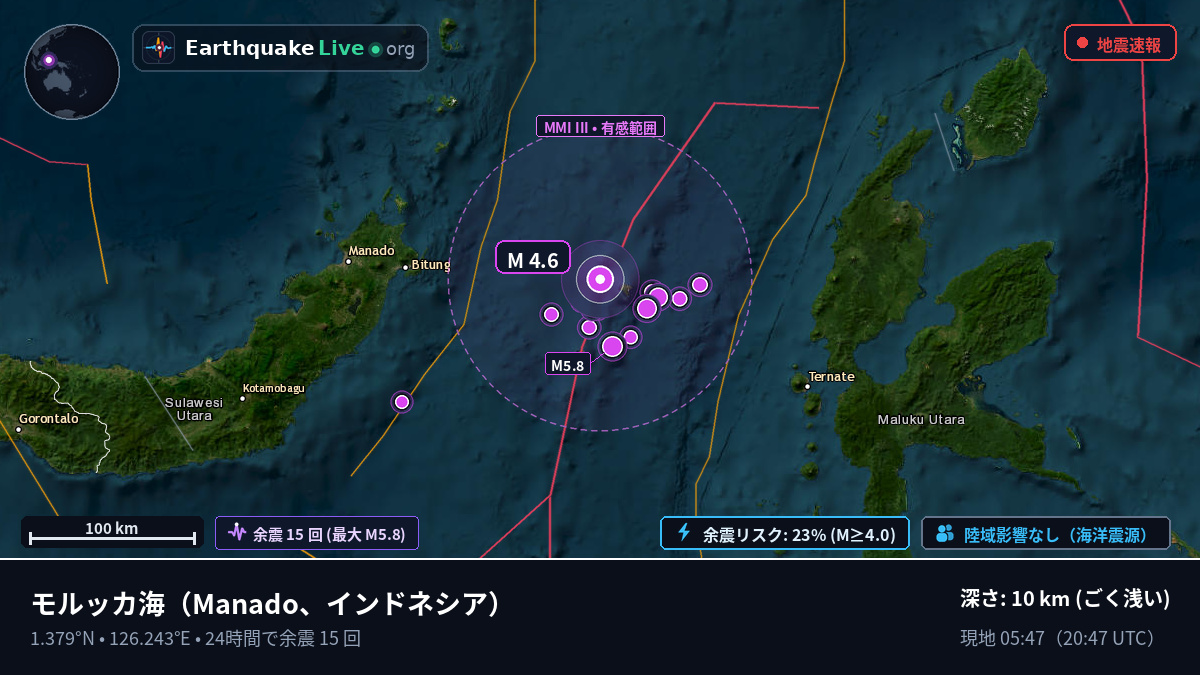 モルッカ海 (インドネシア)