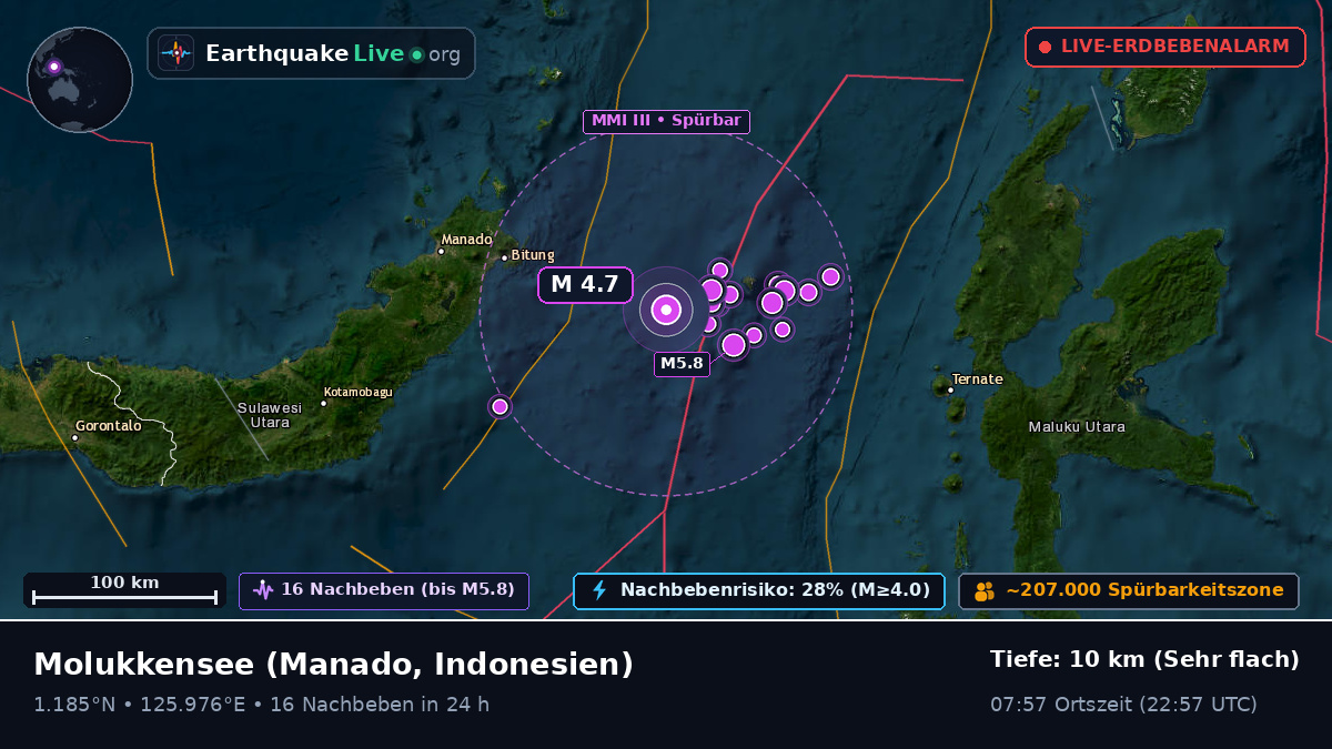 Molukkensee (Indonesien)