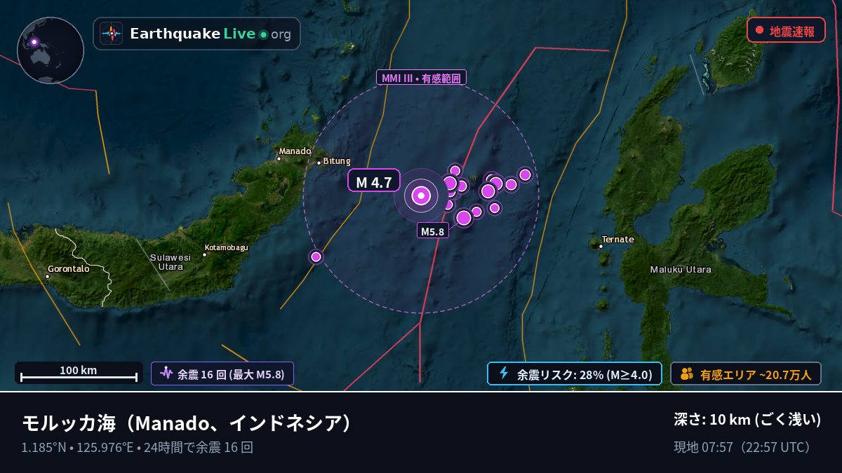 モルッカ海 (インドネシア)