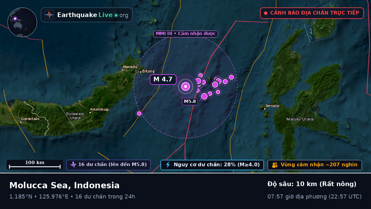 Biển Molucca (Indonesia)