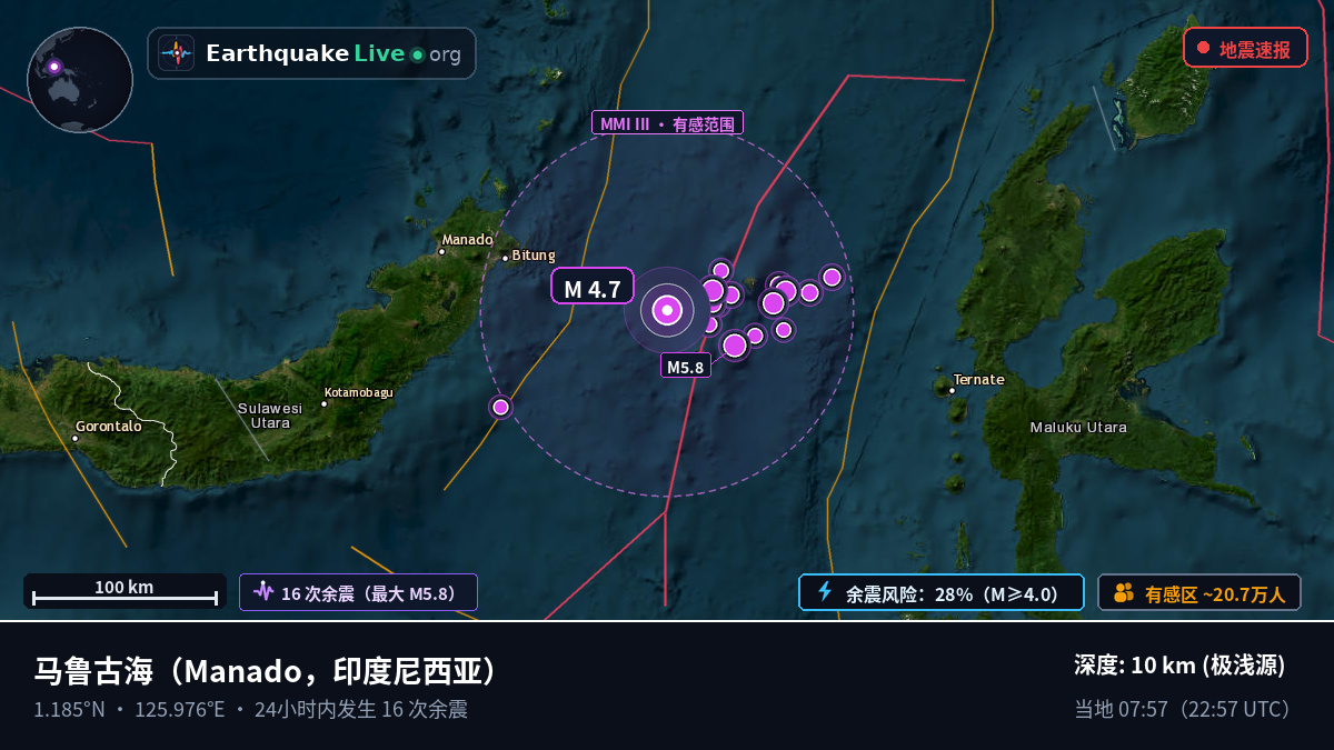 马鲁古海 (印度尼西亚)