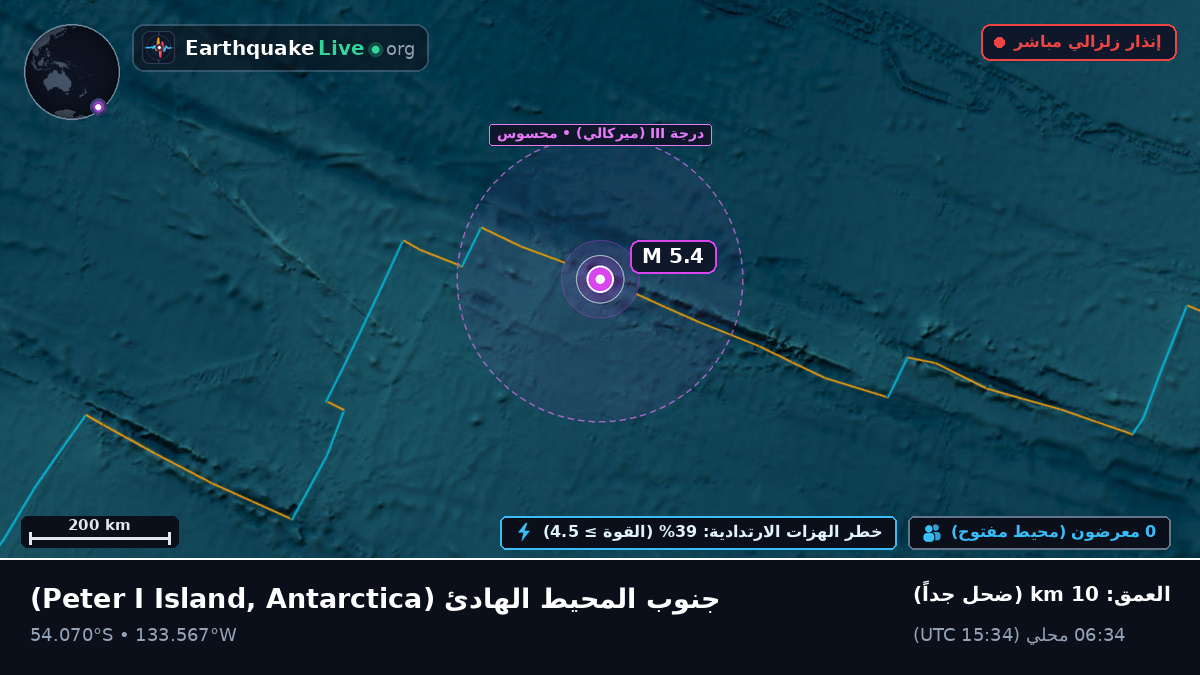 جنوب المحيط الهادئ (Antarctica)
