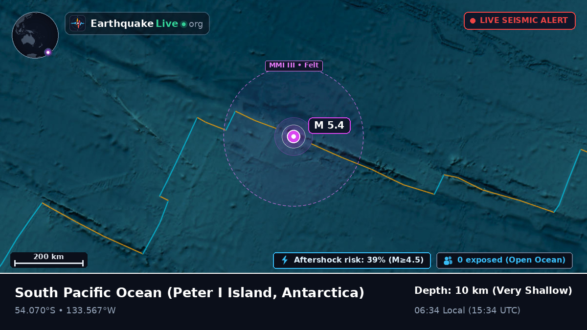 South Pacific Ocean (Antarctica)