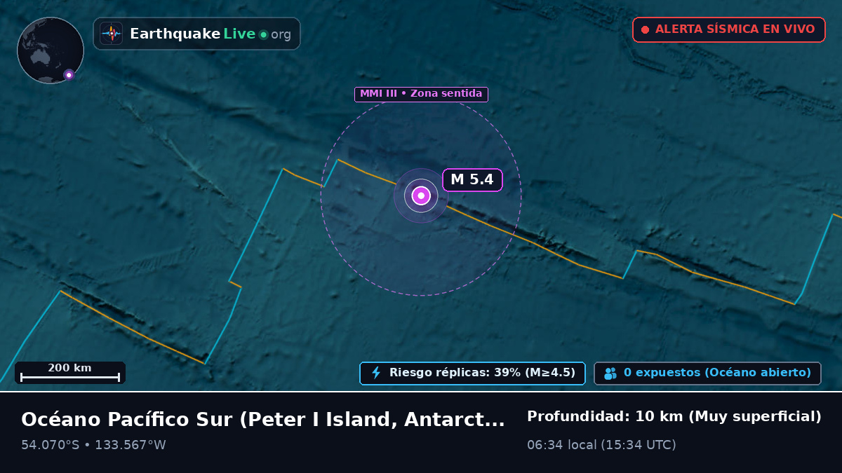 Océano Pacífico Sur (Antarctica)