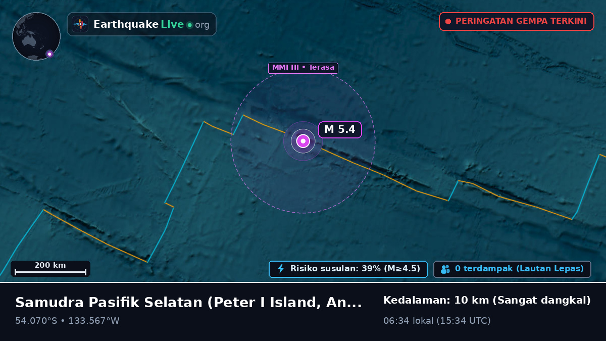 Samudra Pasifik Selatan (Antarctica)