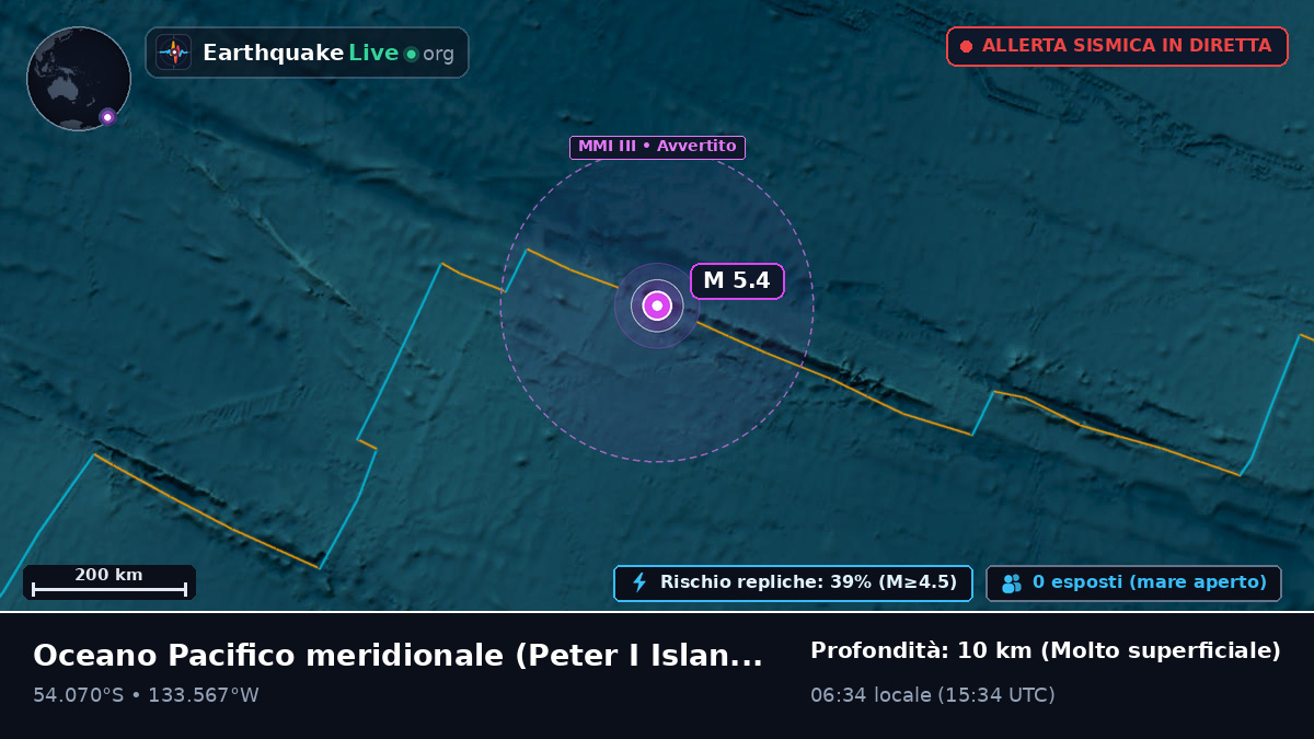 Oceano Pacifico meridionale (Antarctica)