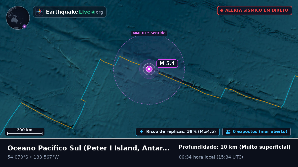 Oceano Pacífico Sul (Antarctica)