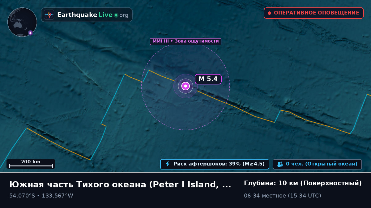 Южная часть Тихого океана (Antarctica)