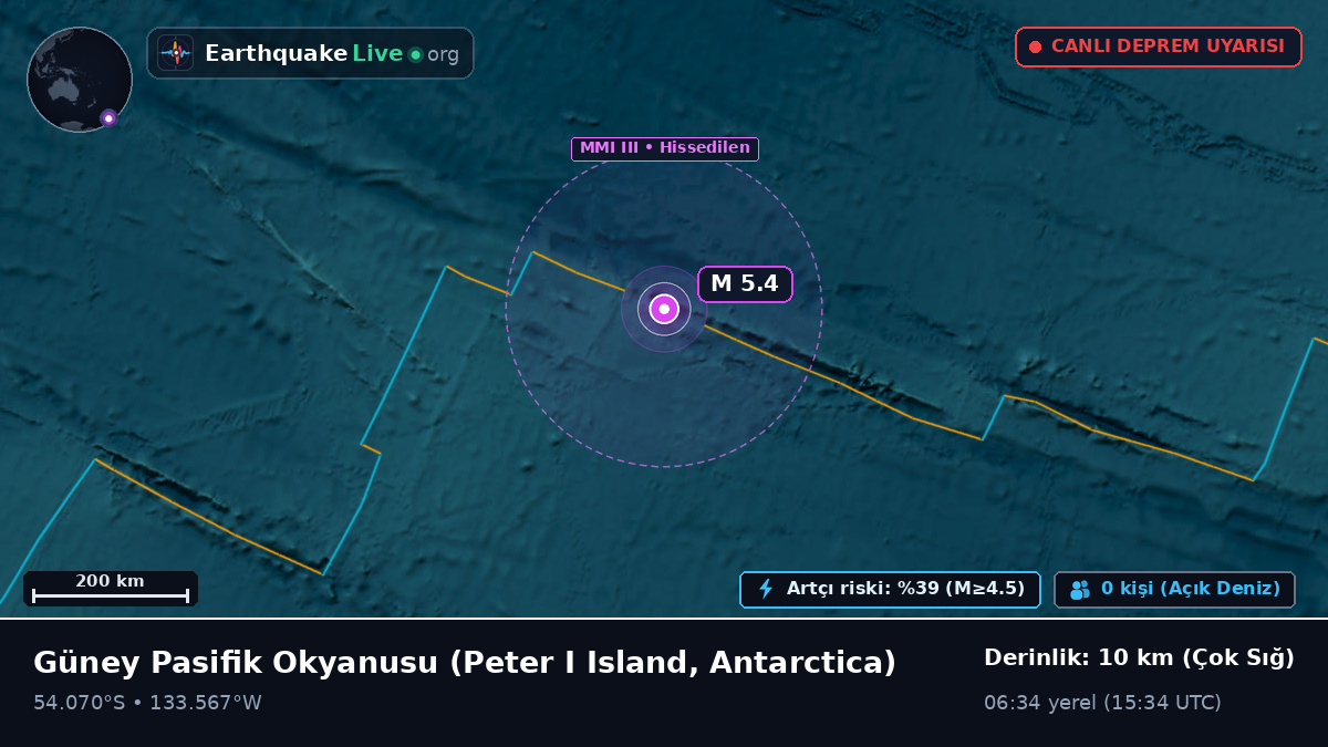 Güney Pasifik Okyanusu (Antarctica)