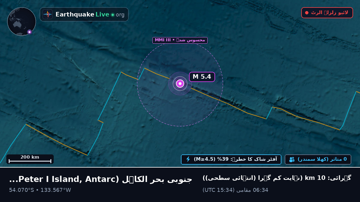جنوبی بحر الکاہل (Antarctica)