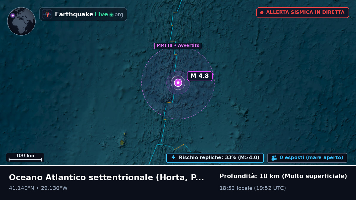 Oceano Atlantico settentrionale (Portogallo)