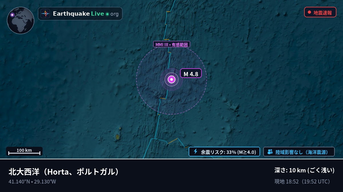 北大西洋 (ポルトガル)
