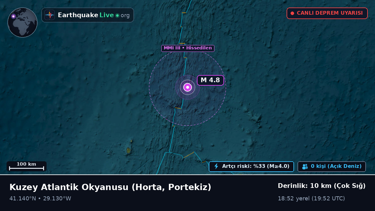 Kuzey Atlantik Okyanusu (Portekiz)