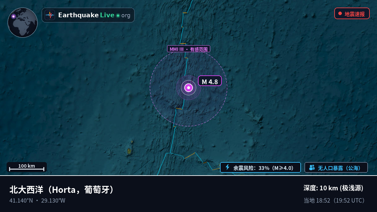 北大西洋 (葡萄牙)