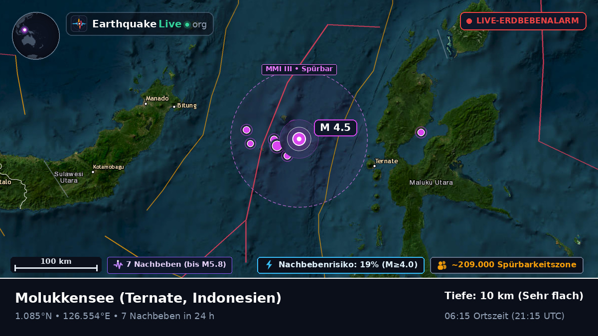 Molukkensee (Indonesien)