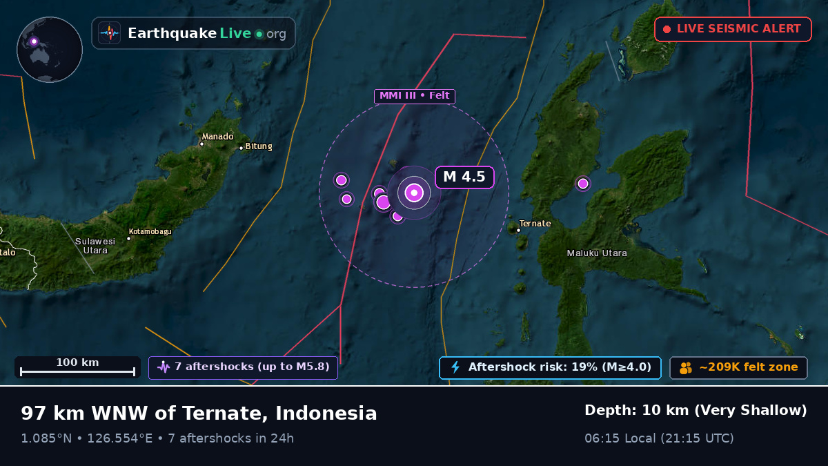 Molucca Sea (Indonesia)