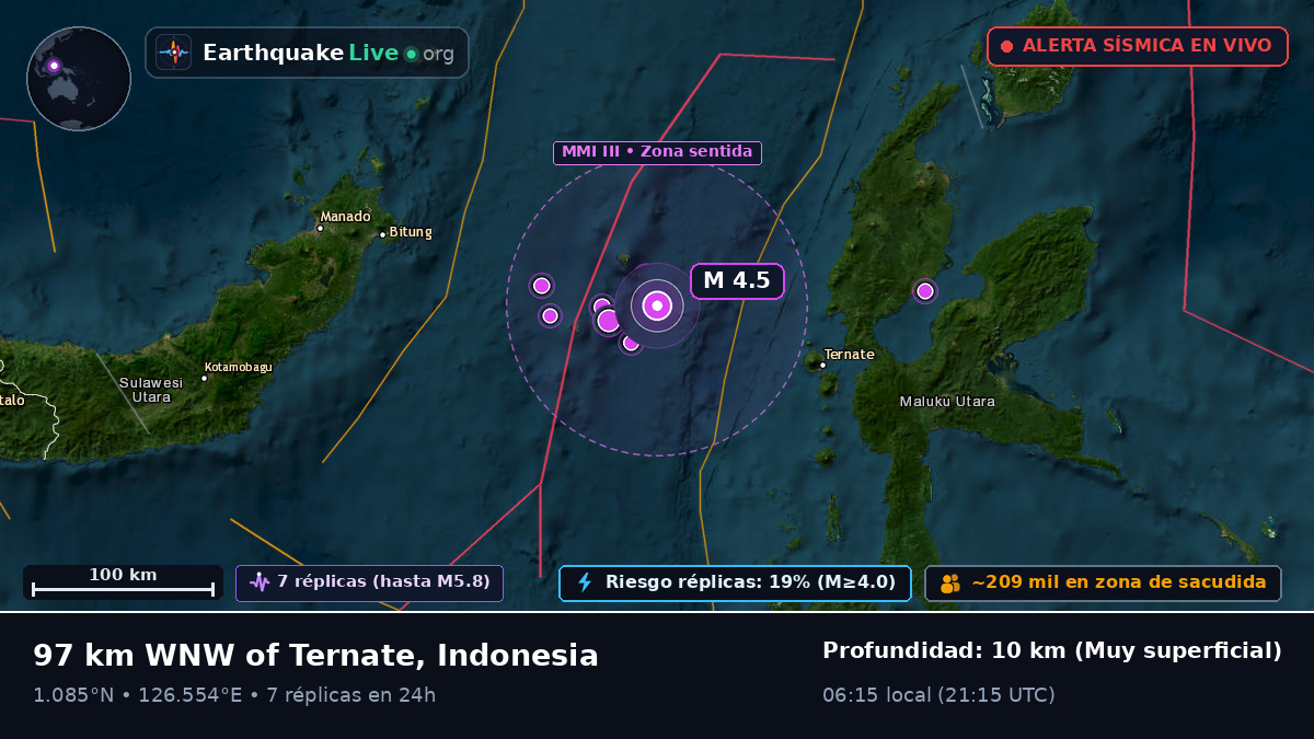 Mar de Molucas (Indonesia)