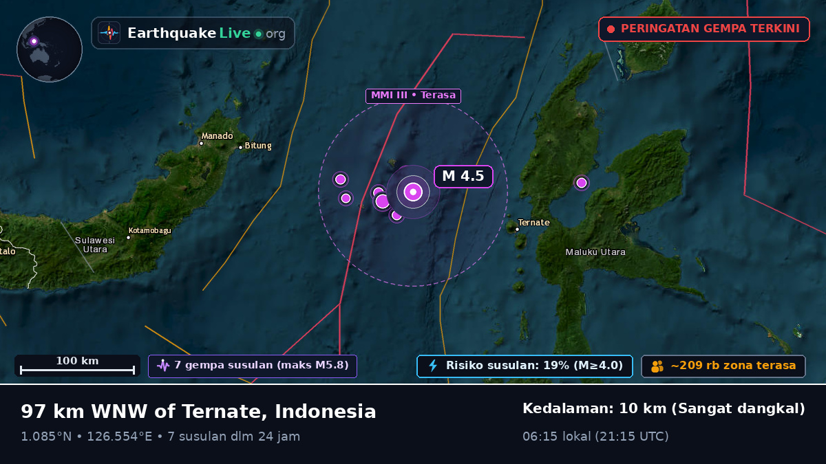 Laut Maluku (Indonesia)