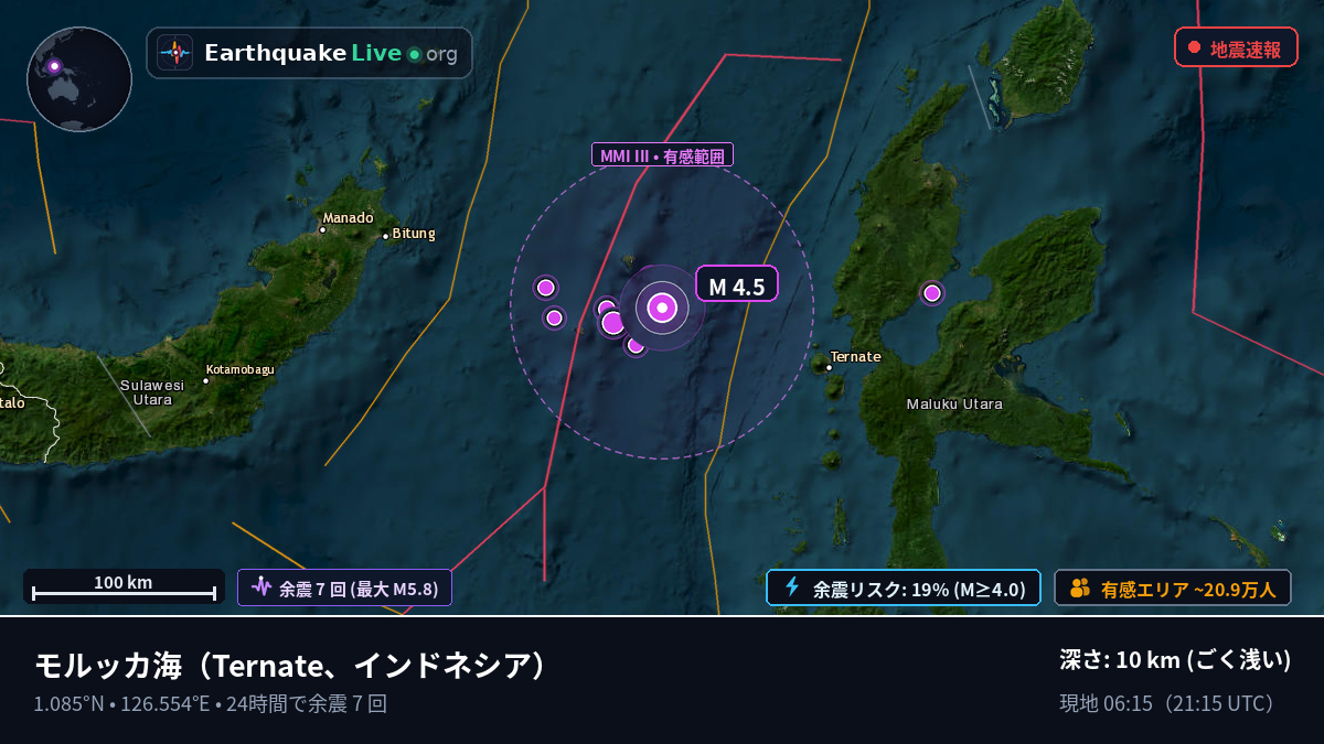モルッカ海 (インドネシア)