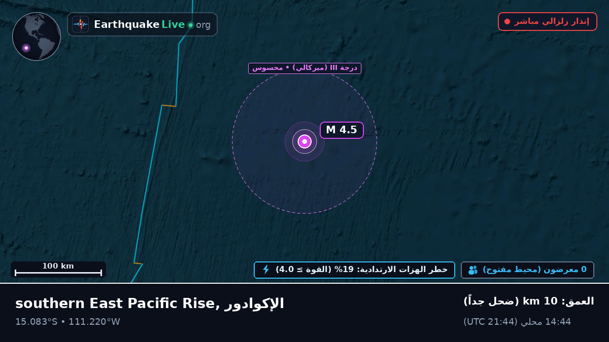 جنوب المحيط الهادئ (الإكوادور)