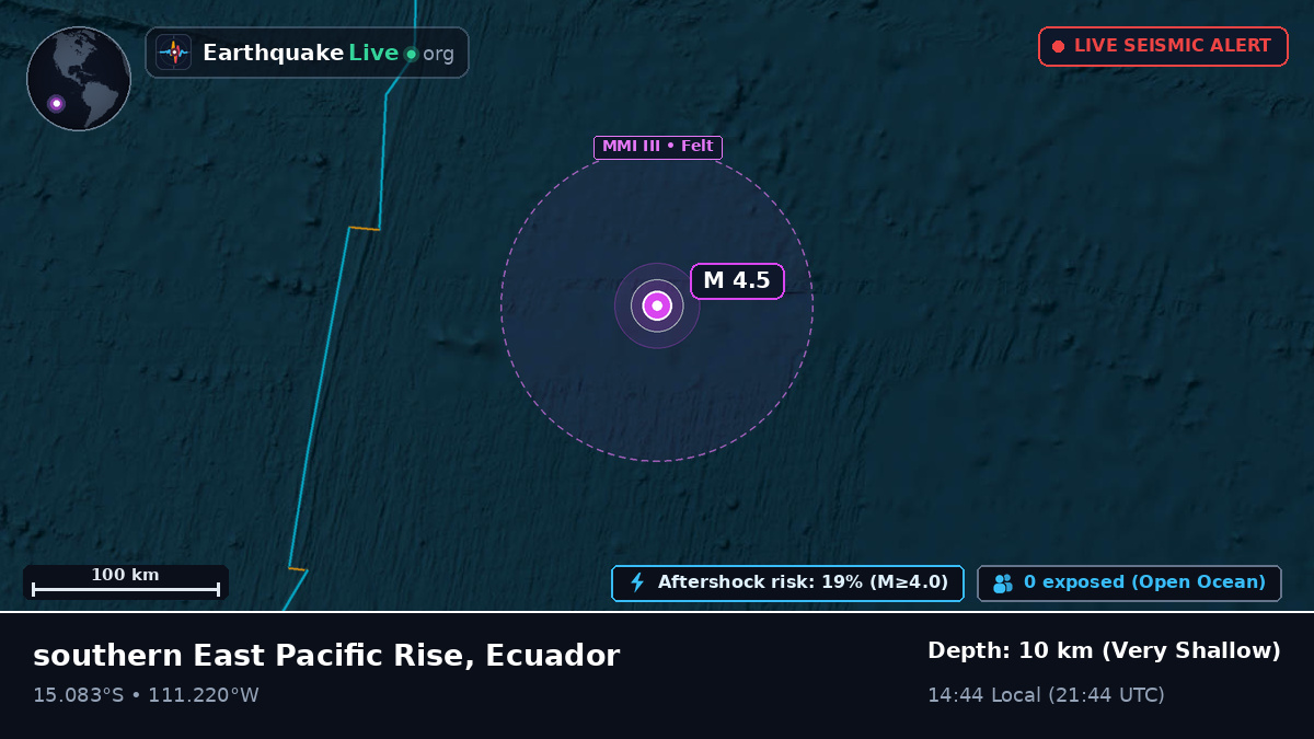South Pacific Ocean (Ecuador)