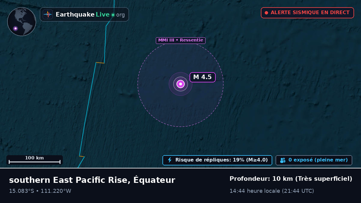 Océan Pacifique Sud (Équateur)