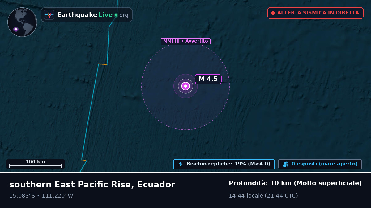 Oceano Pacifico meridionale (Ecuador)