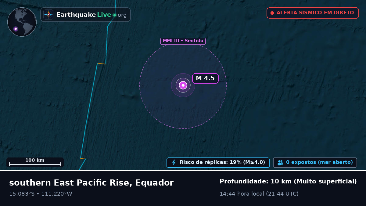 Oceano Pacífico Sul (Equador)
