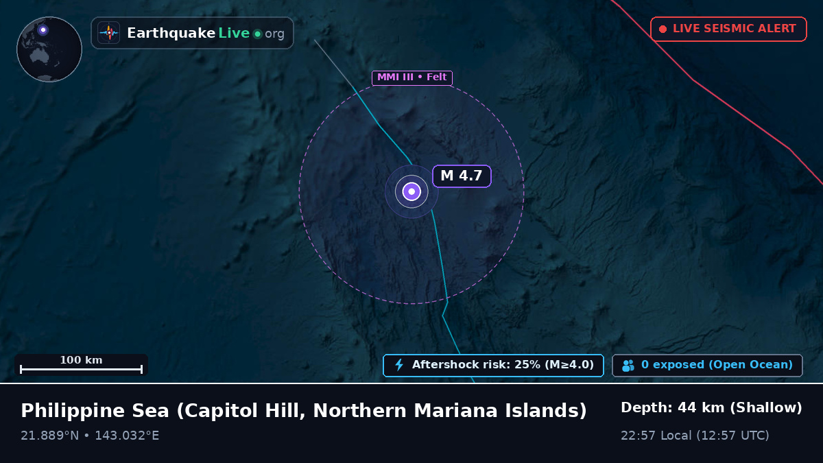 Philippine Sea (Northern Mariana Islands)