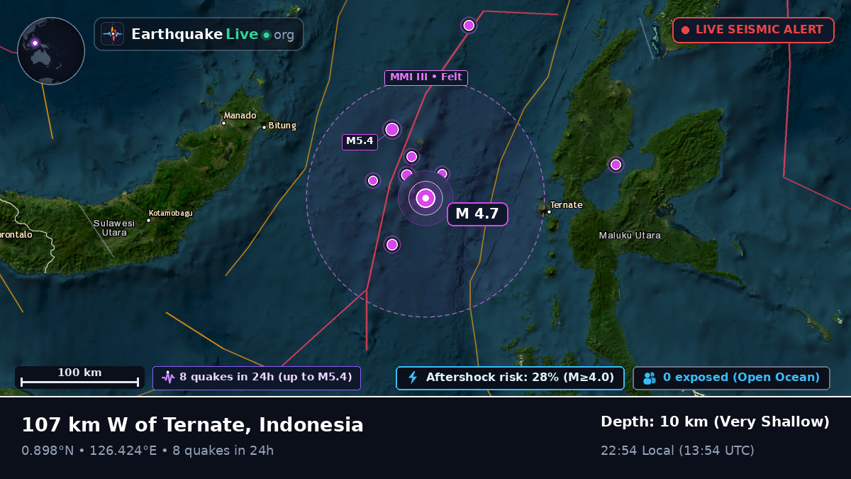 Molucca Sea (Indonesia)