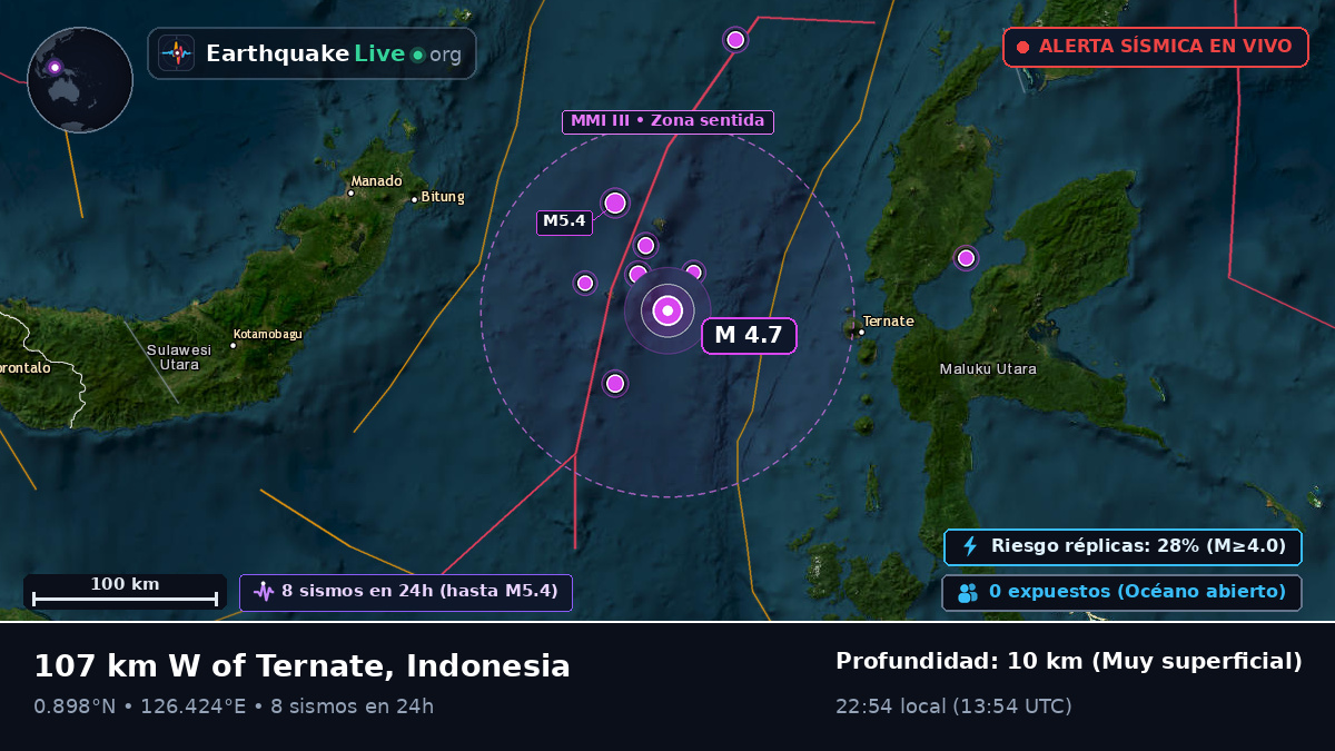 Mar de Molucas (Indonesia)