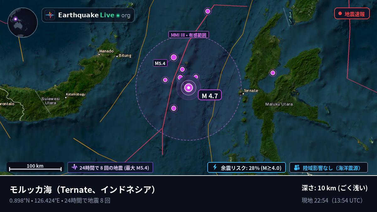 モルッカ海 (インドネシア)