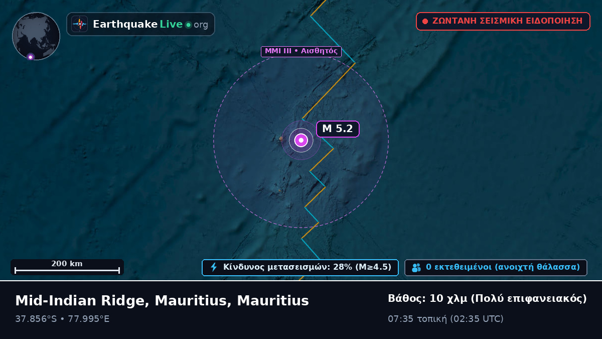 Ινδικός Ωκεανός (Mauritius)