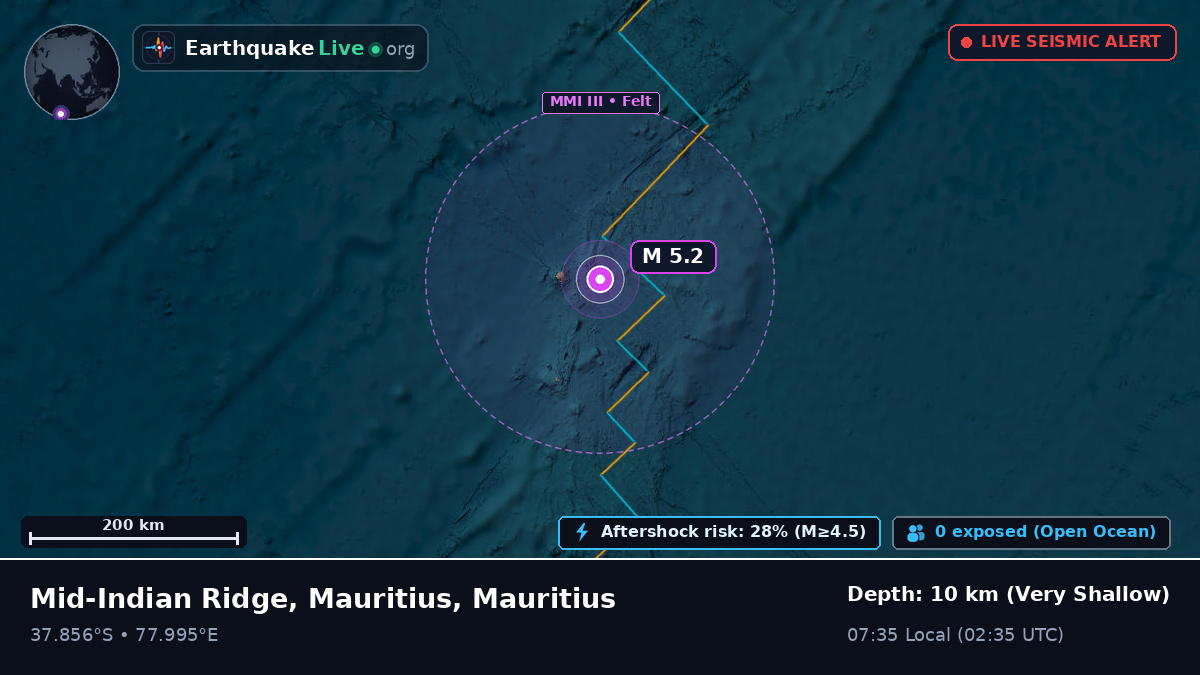 Indian Ocean (Mauritius)