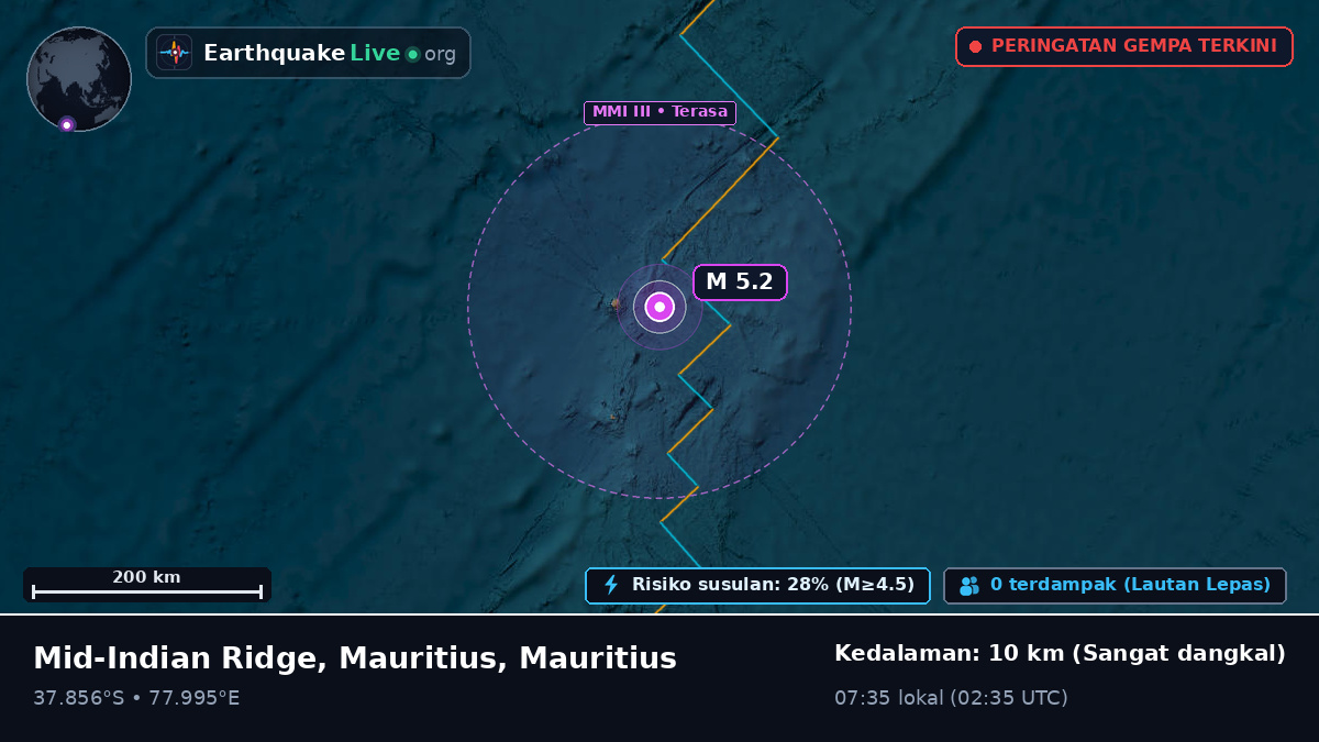 Samudra Hindia (Mauritius)