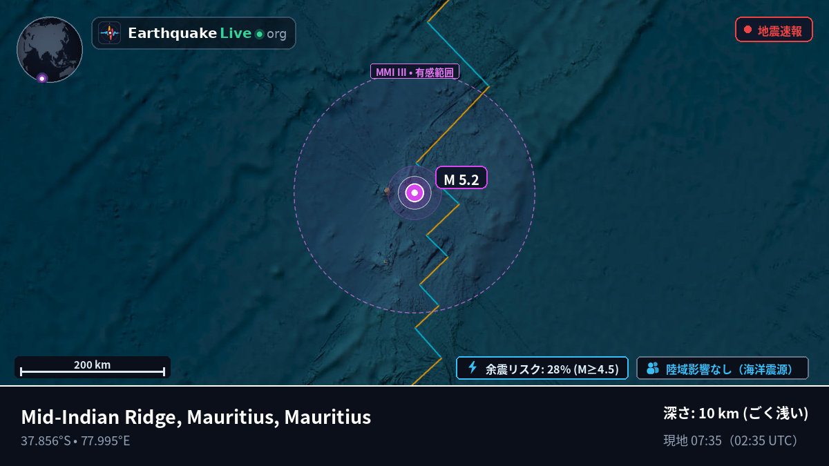 インド洋 (Mauritius)