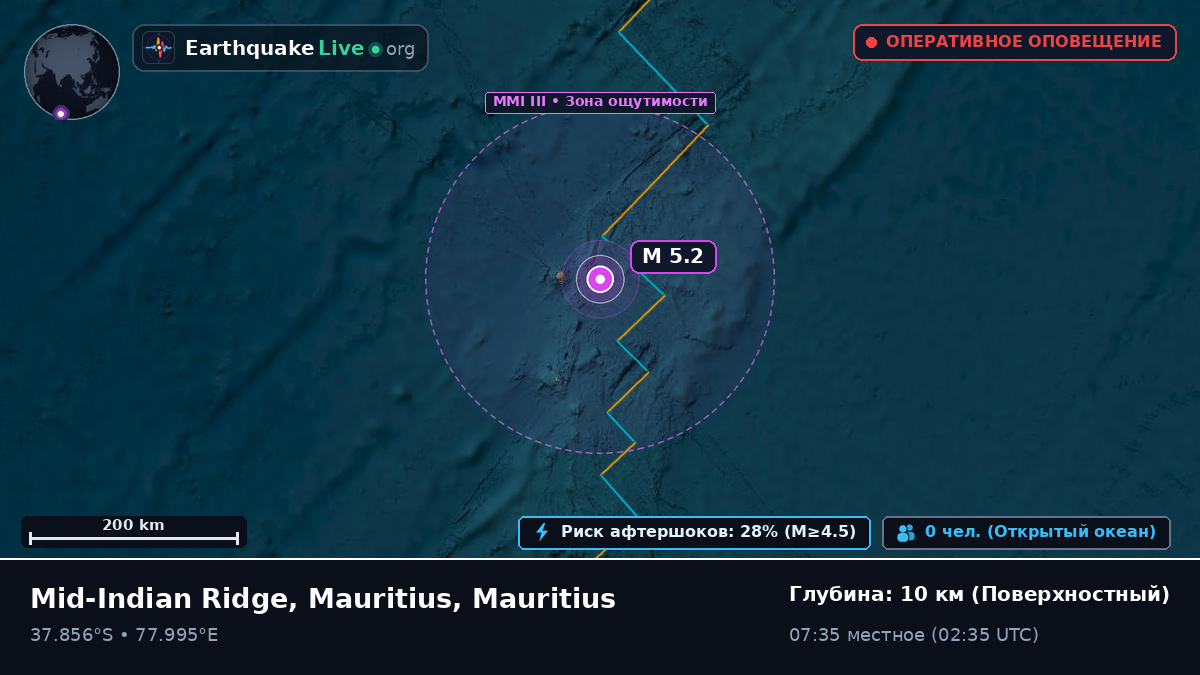 Индийский океан (Mauritius)