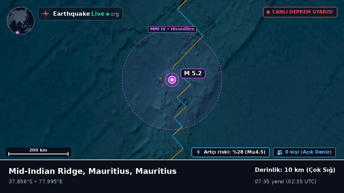 Hint Okyanusu (Mauritius)