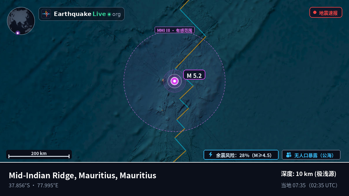 印度洋 (Mauritius)
