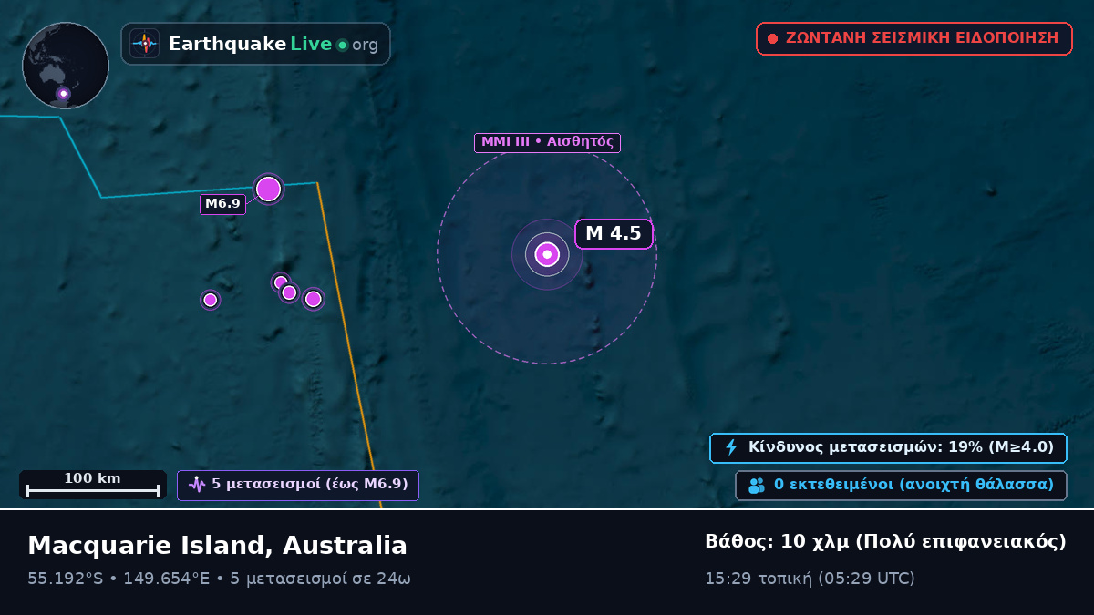 Νότιος Ειρηνικός Ωκεανός (Australia)