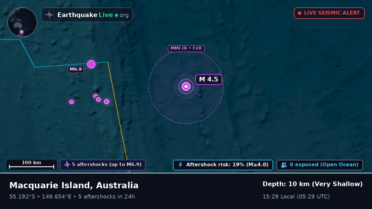 South Pacific Ocean (Australia)