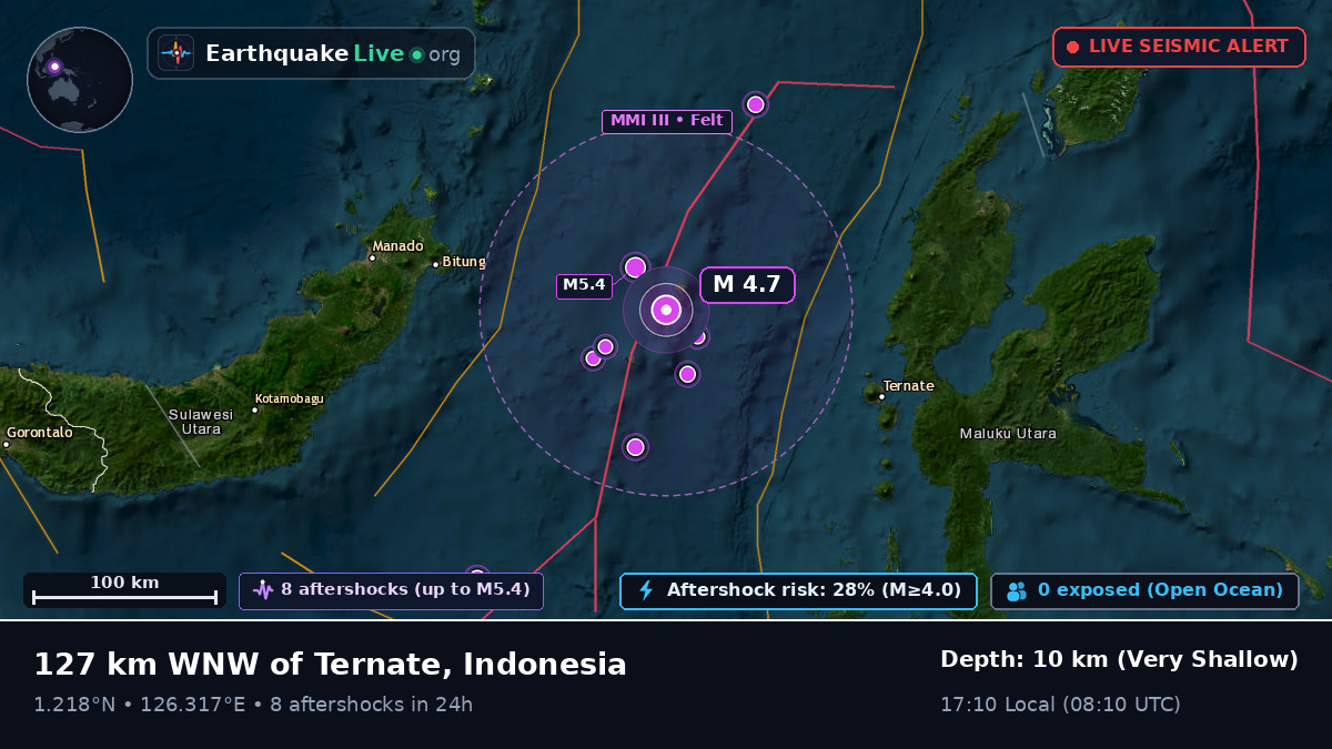 Molucca Sea (Indonesia)