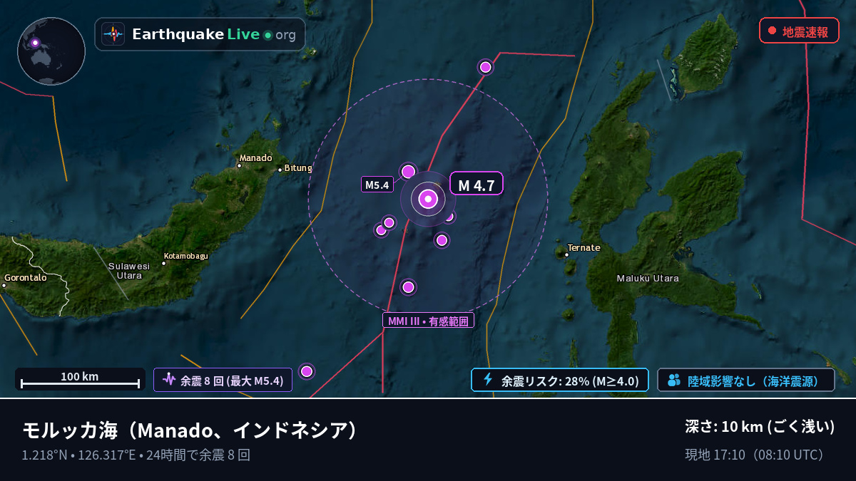モルッカ海 (インドネシア)