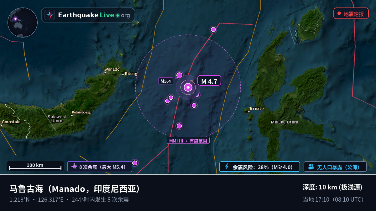 马鲁古海 (印度尼西亚)