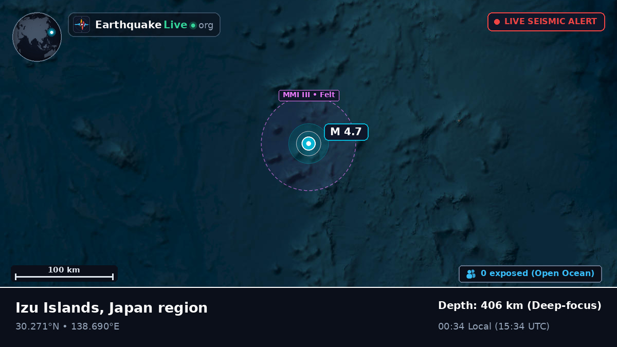 North Pacific Ocean (Japan)