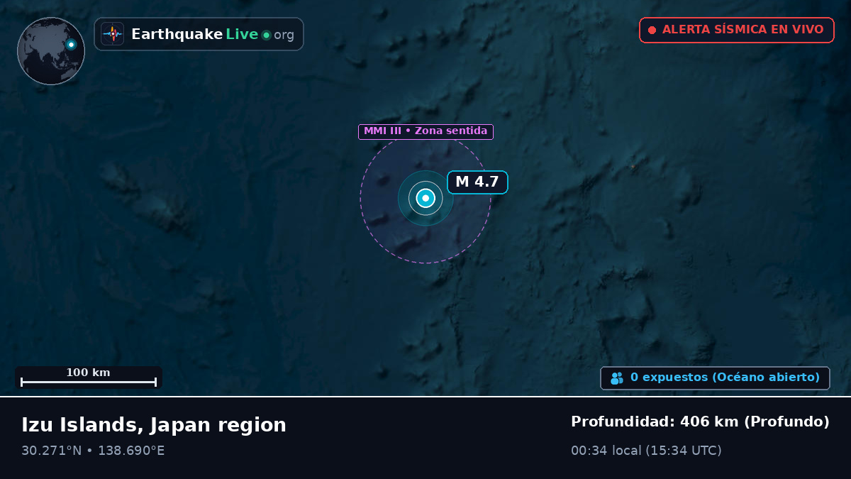 Océano Pacífico Norte (Japón)