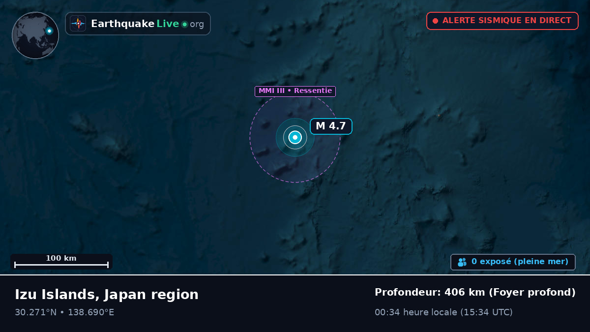 Océan Pacifique Nord (Japon)