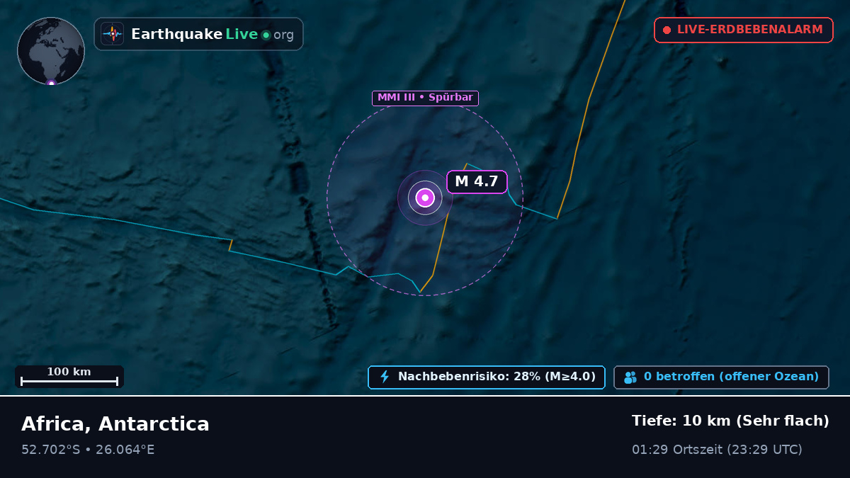 Indischer Ozean (Antarctica)